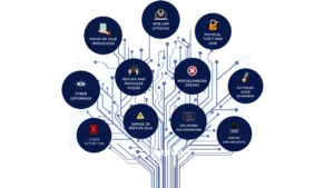 cyber insurance explained what it is and why you need it 2