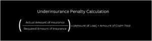 the impact of inflation on your insurance 3